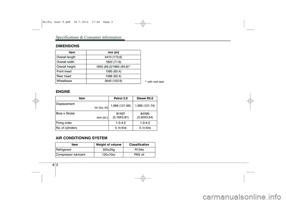HYUNDAI IX35 2014  Owners Manual Specifications & Consumer information
2
8
DIMENSIONS
Item mm (in)
Overall length 4410 (173.6) 
Overall width 1820 (71.6)
Overall height  1655 (65.2)/1665 (65.6)* 1
Front tread 1585 (62.4)
Rear tread 1