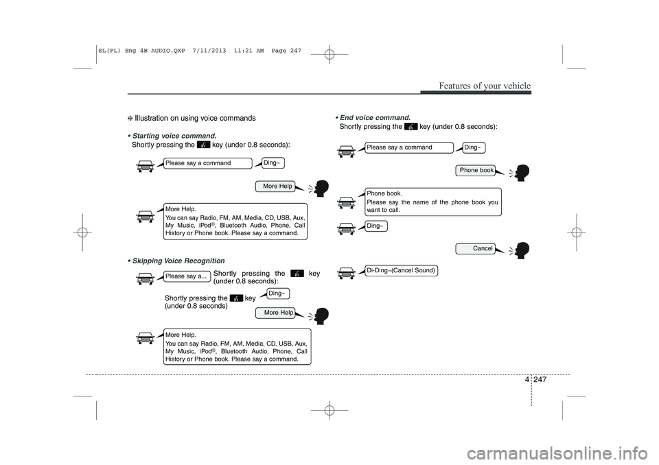 HYUNDAI IX35 2014  Owners Manual 4 247
Features of your vehicle
❈ Illustration on using voice commands
 Starting voice command.
Shortly pressing the  key (under 0.8 seconds):
 Skipping Voice Recognition  End voice command.
Short