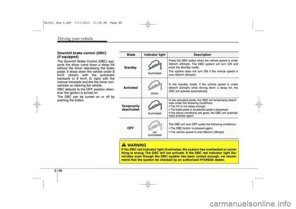 HYUNDAI IX35 2014 Owners Manual Driving your vehicle
46
5
Downhill brake control (DBC) (if equipped)
The Downhill Brake Control (DBC) sup-
ports the driver come down a steep hill
without the driver depressing the brake
pedal. It HYUNDAI IX35 2014 Owners Manual Driving your vehicle
46
5
Downhill brake control (DBC) (if equipped)
The Downhill Brake Control (DBC) sup-
ports the driver come down a steep hill
without the driver depressing the brake
pedal. It