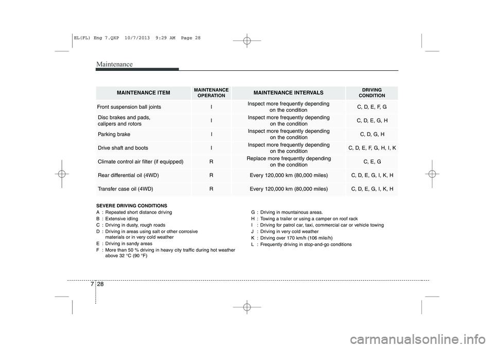 HYUNDAI IX35 2014 Owners Manual Maintenance
28
7
SEVERE DRIVING CONDITIONS
A : Repeated short distance driving
B : Extensive idling
C : Driving in dusty, rough roads
D : Driving in areas using salt or other corrosive
materials or HYUNDAI IX35 2014 Owners Manual Maintenance
28
7
SEVERE DRIVING CONDITIONS
A : Repeated short distance driving
B : Extensive idling
C : Driving in dusty, rough roads
D : Driving in areas using salt or other corrosive
materials or