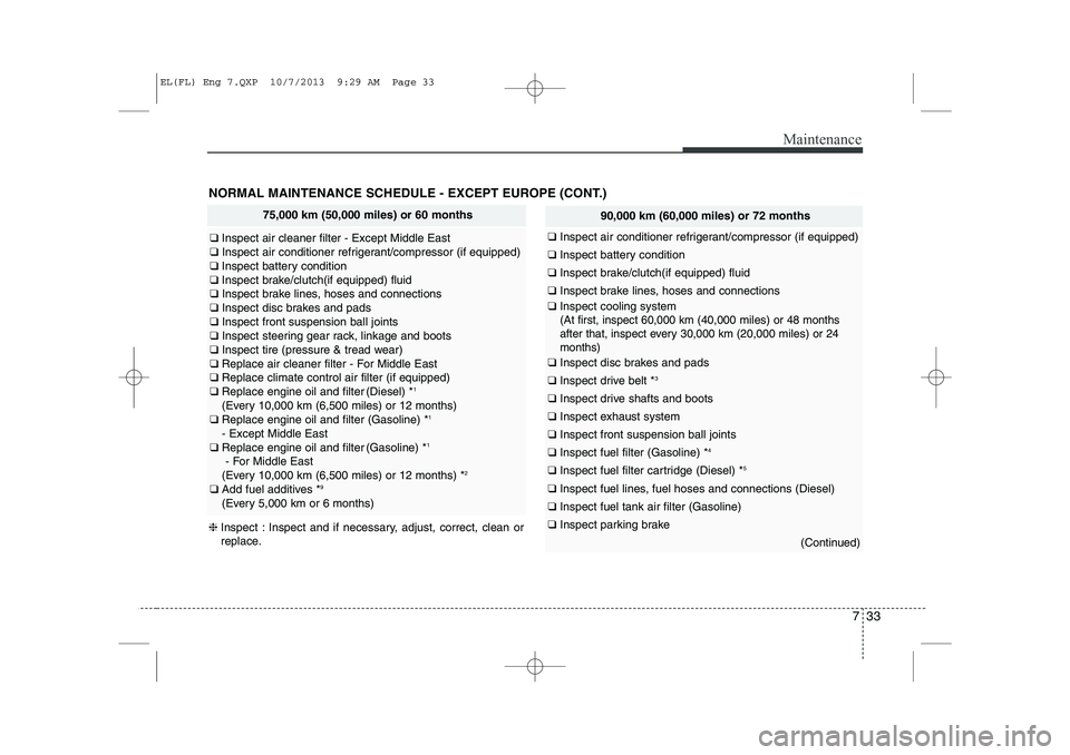HYUNDAI IX35 2014 Owners Manual 733
Maintenance
NORMAL MAINTENANCE SCHEDULE - EXCEPT EUROPE (CONT.)
90,000 km (60,000 miles) or 72 months
❑ Inspect air conditioner refrigerant/compressor (if equipped)
❑ Inspect battery condition HYUNDAI IX35 2014 Owners Manual 733
Maintenance
NORMAL MAINTENANCE SCHEDULE - EXCEPT EUROPE (CONT.)
90,000 km (60,000 miles) or 72 months
❑ Inspect air conditioner refrigerant/compressor (if equipped)
❑ Inspect battery condition