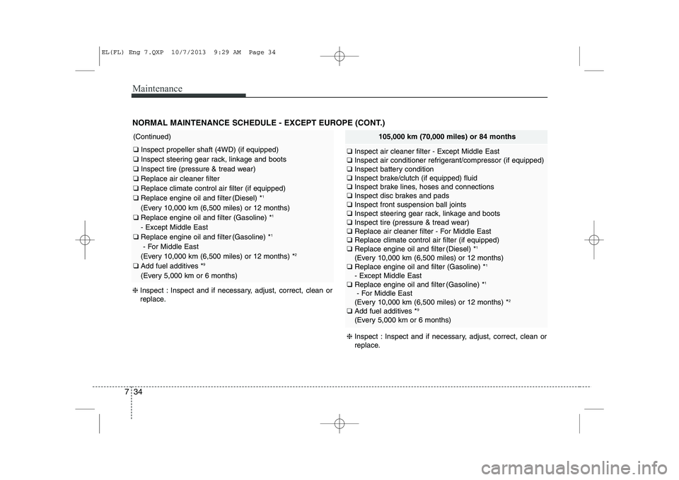HYUNDAI IX35 2014 Owners Manual Maintenance
34
7
NORMAL MAINTENANCE SCHEDULE - EXCEPT EUROPE (CONT.)
(Continued)
❑ Inspect propeller shaft (4WD) (if equipped)
❑ Inspect steering gear rack, linkage and boots
❑ Inspect tire ( HYUNDAI IX35 2014 Owners Manual Maintenance
34
7
NORMAL MAINTENANCE SCHEDULE - EXCEPT EUROPE (CONT.)
(Continued)
❑ Inspect propeller shaft (4WD) (if equipped)
❑ Inspect steering gear rack, linkage and boots
❑ Inspect tire (