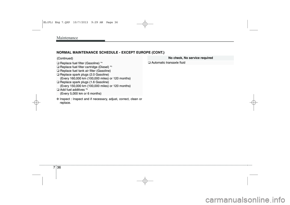 HYUNDAI IX35 2014  Owners Manual Maintenance
36
7
NORMAL MAINTENANCE SCHEDULE - EXCEPT EUROPE (CONT.)
No check, No service required
❑ Automatic transaxle fluid
(Continued)
❑ Replace fuel filter (Gasoline) * 4
❑  Replace fuel fi