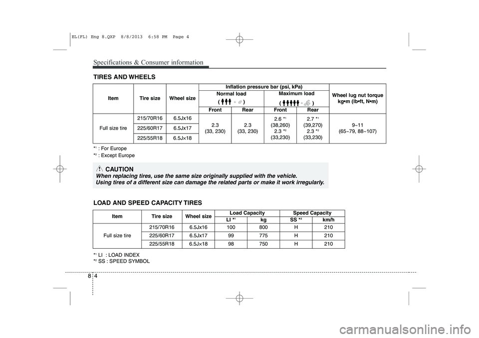 HYUNDAI IX35 2014  Owners Manual Specifications & Consumer information
4
8
TIRES AND WHEELS
Item Tire size Wheel size Inflation pressure bar (psi, kPa)
Wheel lug nut torquekg•m (lbft, Nm)
Normal load
()
Maximum load
()
Front Rear