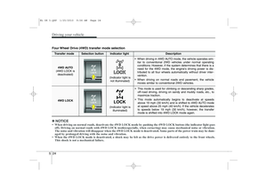 Page 249