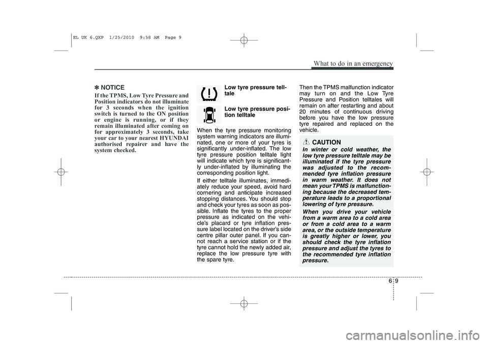 HYUNDAI IX35 2012  Owners Manual 69
What to do in an emergency
✽✽NOTICE
If the TPMS, Low Tyre Pressure and Position indicators do not illuminate
for 3 seconds when the ignitionswitch is turned to the ON position
or engine is runn