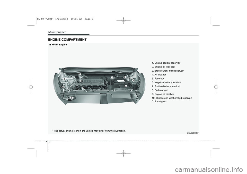 HYUNDAI IX35 2012  Owners Manual Maintenance
2
7
ENGINE COMPARTMENT 
OEL079001R
1. Engine coolant reservoir 
2. Engine oil filler cap
3. Brake/clutch* fluid reservoir
4. Air cleaner
5. Fuse box
6. Negative battery terminal
7. Positiv