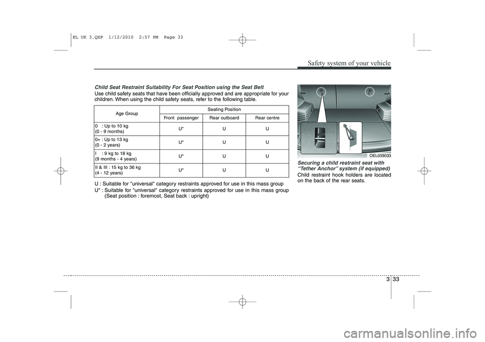 HYUNDAI IX35 2012  Owners Manual 333
Safety system of your vehicle
Securing a child restraint seat with“Tether Anchor” system (if equipped) 
Child restraint hook holders are located 
on the back of the rear seats.
Child Seat Rest
