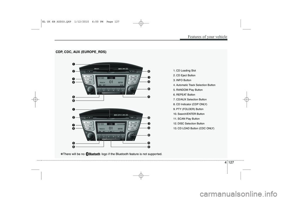 HYUNDAI IX35 2010  Owners Manual 4 127
Features of your vehicle
1. CD Loading Slot 
2. CD Eject Button
3. INFO Button
4. Automatic Track Selection Button
5. RANDOM Play Button
6. REPEAT Button
7. CD/AUX Selection Button
8. CD Indicat