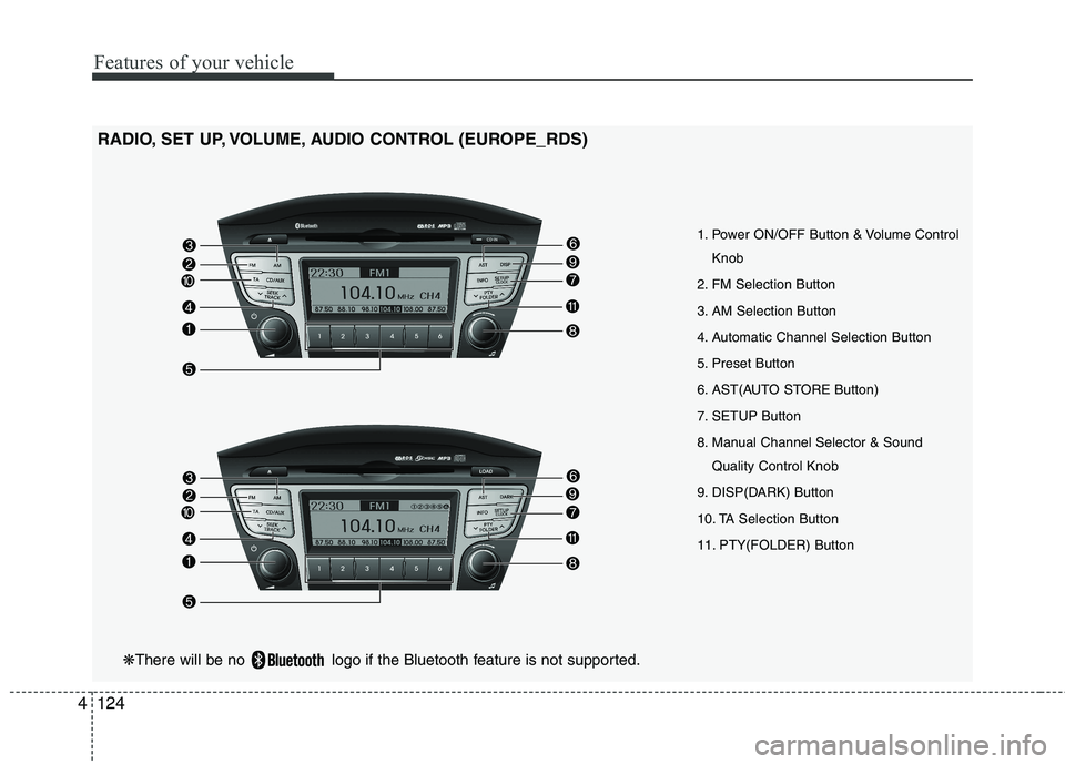 HYUNDAI IX35 2011  Owners Manual Features of your vehicle
124
4
RADIO, SET UP, VOLUME, AUDIO CONTROL (EUROPE_RDS)
1. Power ON/OFF Button & Volume ControlKnob
2. FM Selection Button 
3. AM Selection Button
4. Automatic Channel Selecti