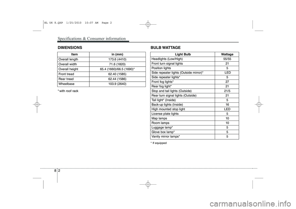HYUNDAI IX35 2011  Owners Manual Specifications & Consumer information
2
8
DIMENSIONS
Item in (mm)
Overall length 173.6 (4410) 
Overall width 71.6 (1820)
Overall height  65.4 (1660)/66.5 (1690)*
Front tread 62.40 (1585)
Rear tread 62