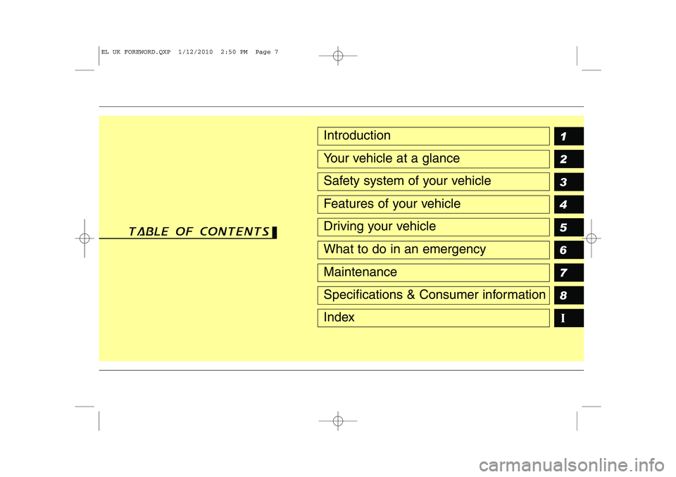 HYUNDAI IX35 2011  Owners Manual 1 2 3 4 5 6 78IIntroduction
Your vehicle at a glance
Safety system of your vehicle
Features of your vehicle
Driving your vehicle
What to do in an emergency
Maintenance
Specifications & Consumer inform