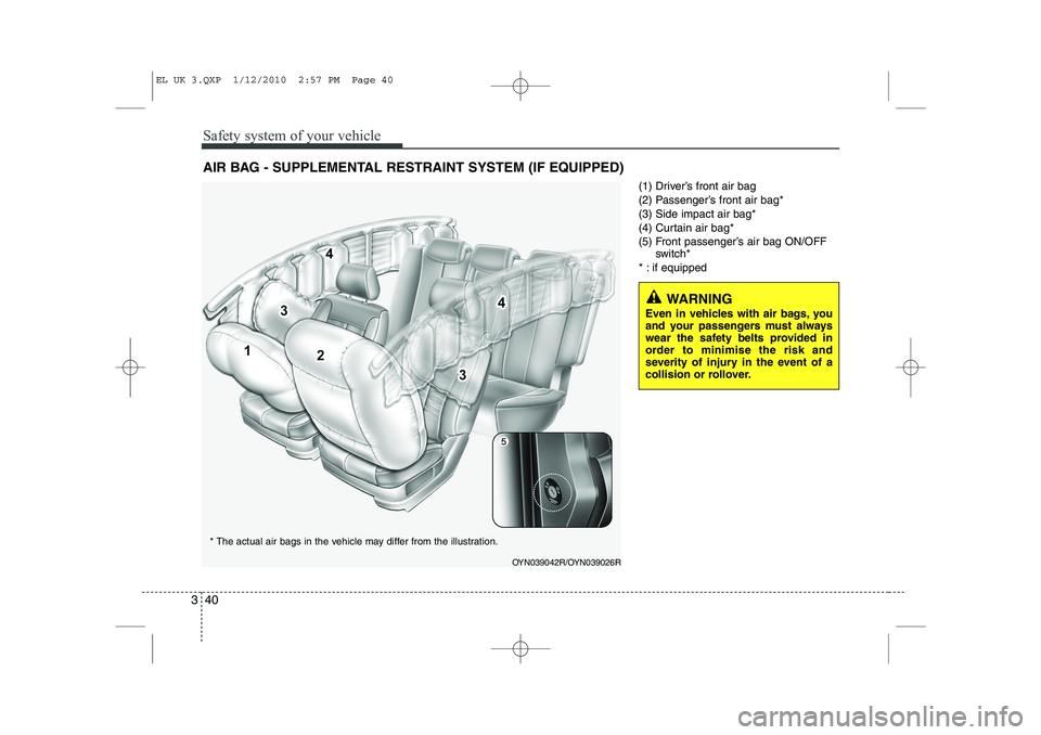 HYUNDAI IX35 2011  Owners Manual Safety system of your vehicle
40
3
(1) Driver’s front air bag 
(2) Passenger’s front air bag*(3) Side impact air bag*
(4) Curtain air bag*
(5) Front passenger’s air bag ON/OFF
switch*
* : if equ