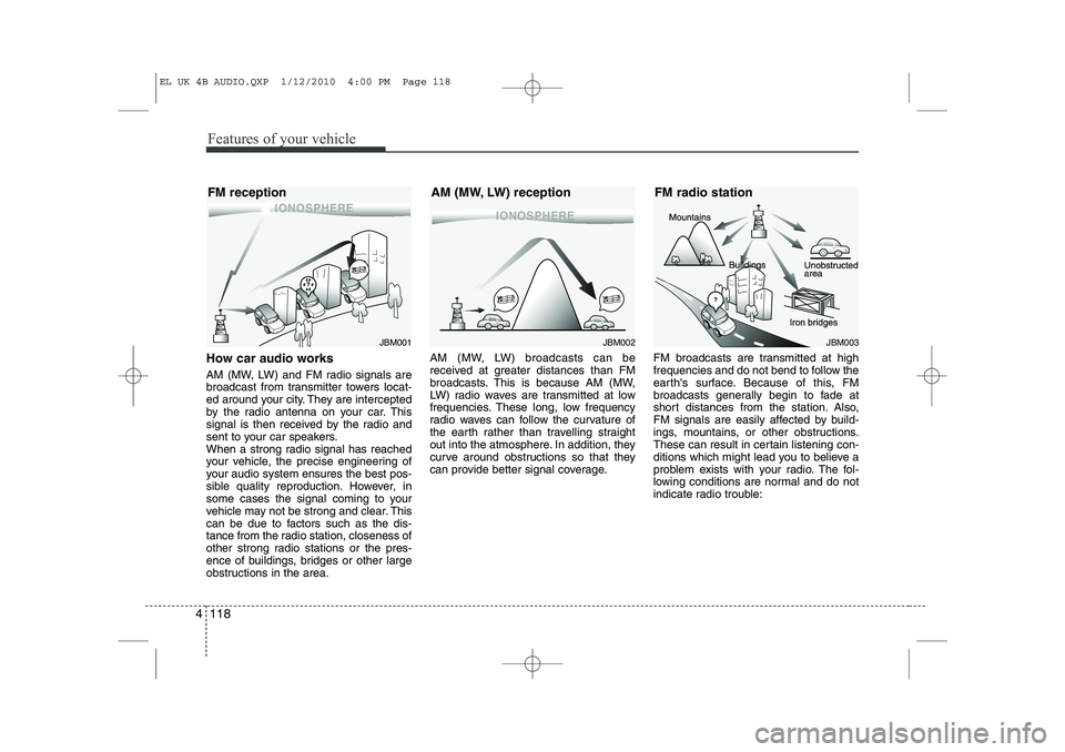 HYUNDAI IX35 2011  Owners Manual Features of your vehicle
118
4
How car audio works 
AM (MW, LW) and FM radio signals are 
broadcast from transmitter towers locat-
ed around your city. They are intercepted
by the radio antenna on you