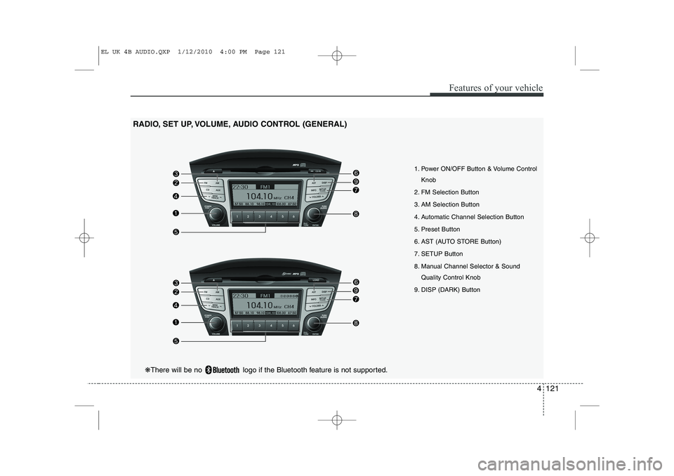 HYUNDAI IX35 2011  Owners Manual 4 121
Features of your vehicle
1. Power ON/OFF Button & Volume ControlKnob
2. FM Selection Button 
3. AM Selection Button
4. Automatic Channel Selection Button
5. Preset Button
6. AST (AUTO STORE Butt
