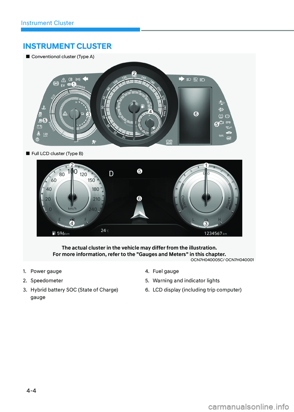 HYUNDAI ELANTRA HYBRID 2022  Owners Manual 4-4
Instrument Cluster
The actual cluster in the vehicle may differ from the illustration.
For more information, refer to the "Gauges and Meters" in this chapter.
OCN7H040005C/ OCN7H040001
Ins