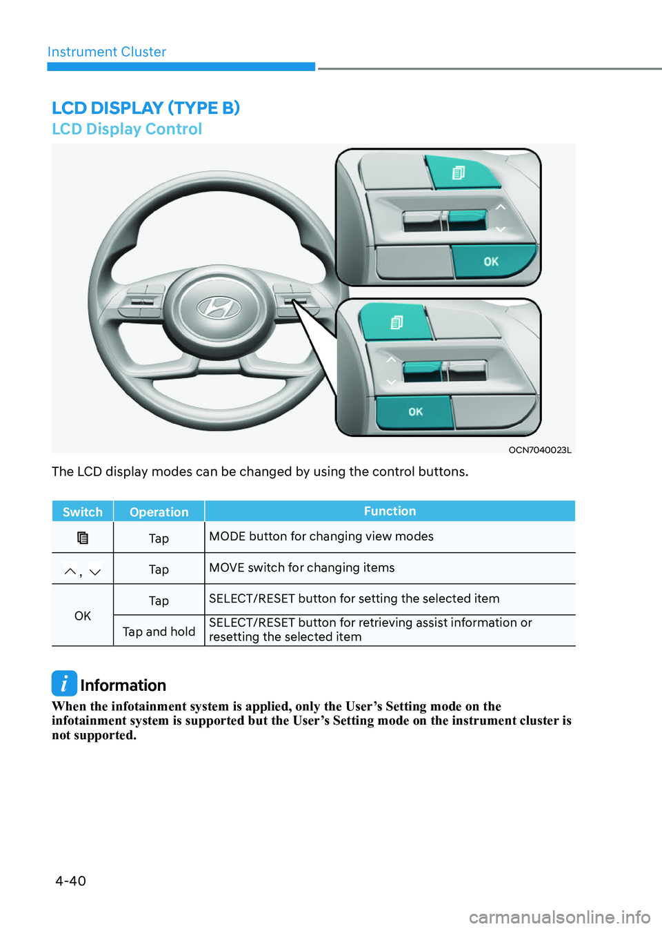 HYUNDAI ELANTRA HYBRID 2022  Owners Manual 4-40
Instrument Cluster
LCD Display Control
OCN7040023L
 Information
When the infotainment system is applied, only the User’s Setting mode on the  
infotainment system is supported but the User’s 