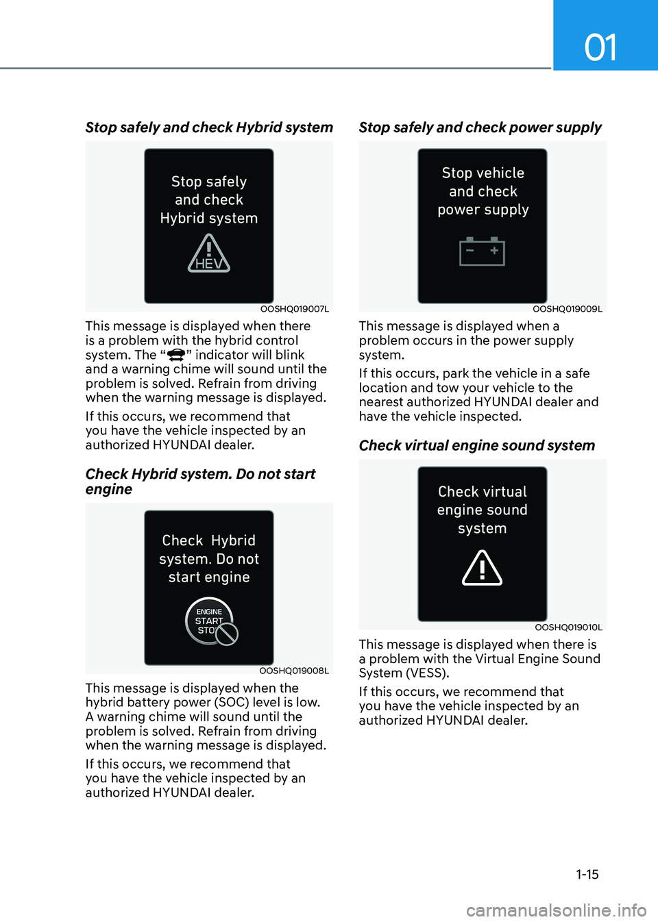 HYUNDAI ELANTRA HYBRID 2022  Owners Manual 01
1-15
Stop safely and check Hybrid system
OOSHQ019007L
This message is displayed when there  
is a problem with the hybrid control 
system. The “
” indicator will blink 
and a warning chime will