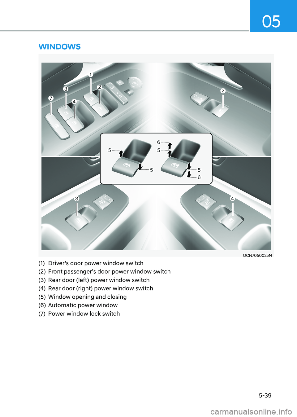 HYUNDAI ELANTRA HYBRID 2022  Owners Manual 05
5-39
WinDoWs
OCN7050025N
(1)  Driver’s door power window switch 
(2)  Front passenger’s door power window switch
(3)  Rear door (left) power window switch
(4)  Rear door (right) power window sw