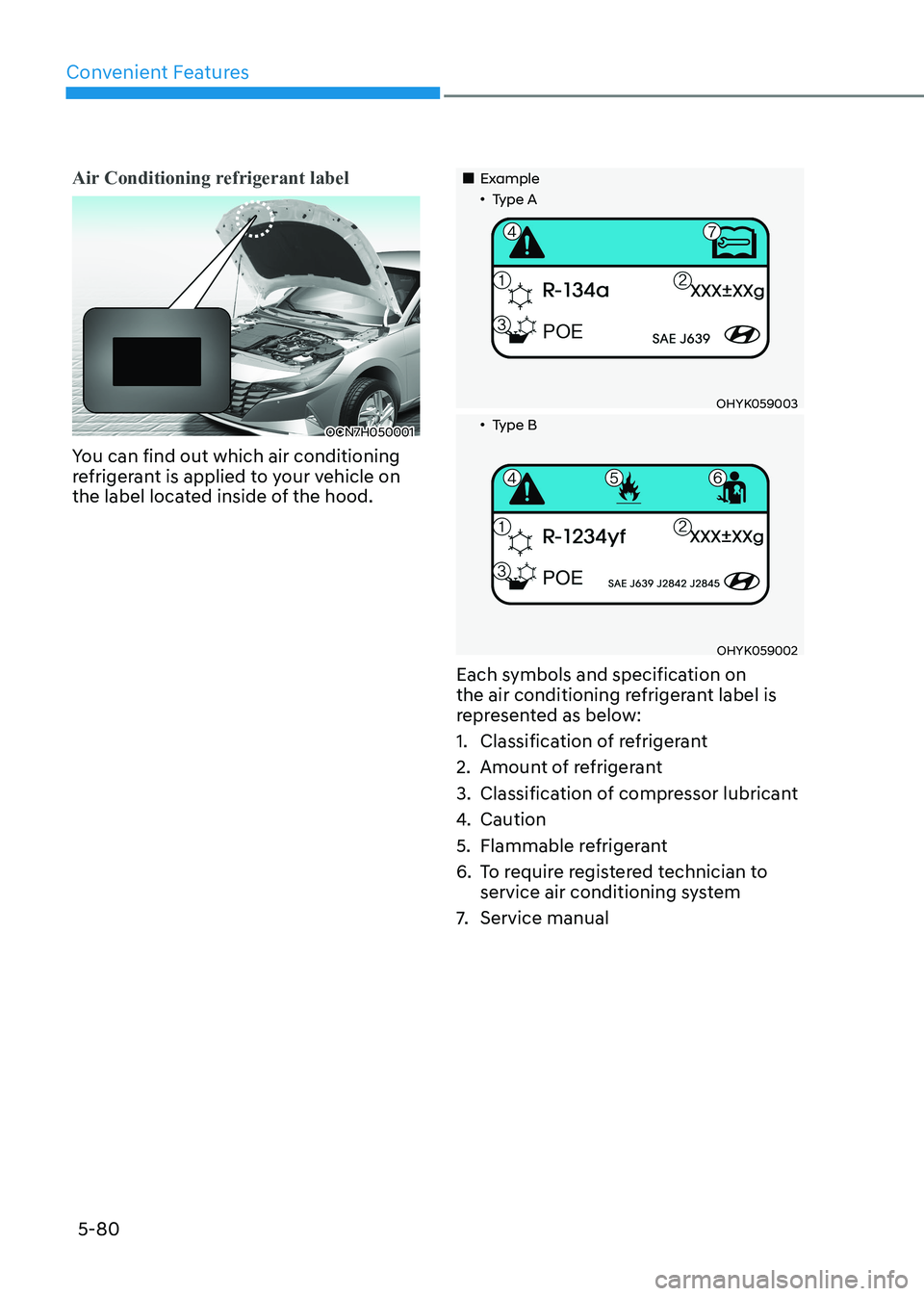 HYUNDAI ELANTRA HYBRID 2022  Owners Manual Convenient Features
5-80
Air Conditioning refrigerant label
OCN7H050001
You can find out which air conditioning  
refrigerant is applied to your vehicle on 
the label located inside of the hood.
„
