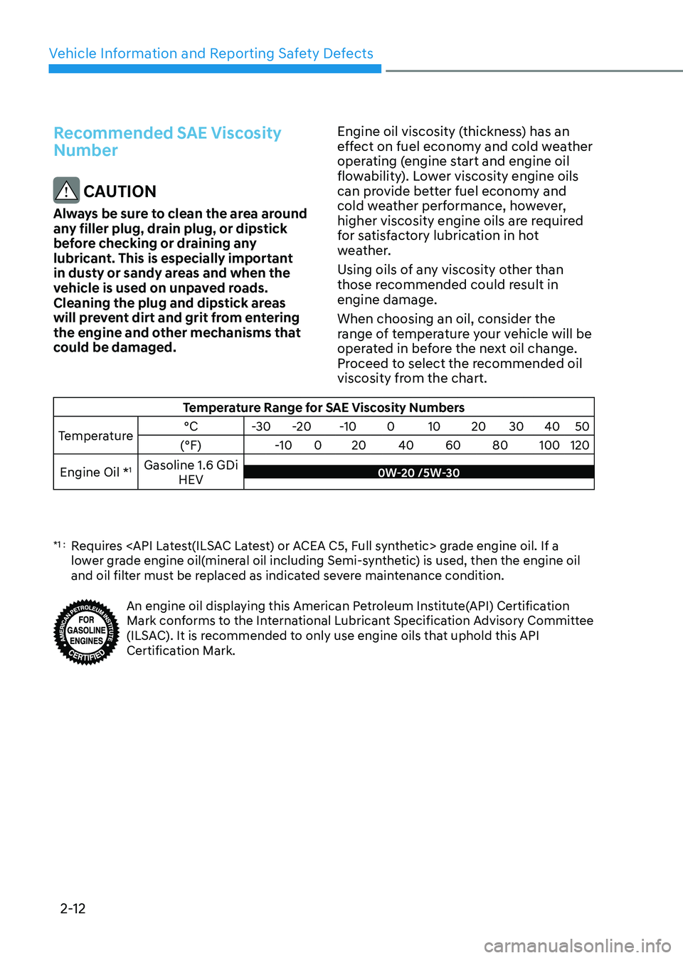 HYUNDAI ELANTRA HYBRID 2022  Owners Manual Vehicle Information and Reporting Safety Defects
2-12
Recommended SAE Viscosity  Number
 CAUTION
Always be sure to clean the area around  
any filler plug, drain plug, or dipstick 
before checking or 