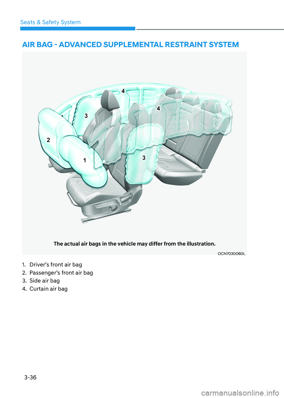 HYUNDAI ELANTRA HYBRID 2022  Owners Manual 3-36
Seats & Safety System
aiR Bag - advanCed supplemental RestRaint system
The actual air bags in the vehicle may differ from the illustration.
OCN7030060L
1.  Driver’s front air bag 
2.  Passenger