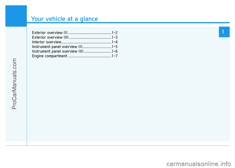 HYUNDAI COUPE 2014  Owners Manual Your vehicle at a glance
1
Your vehicle at a glance
1Exterior overview (I) .............................................1-2
Exterior overview (II) ............................................1-3
Inter