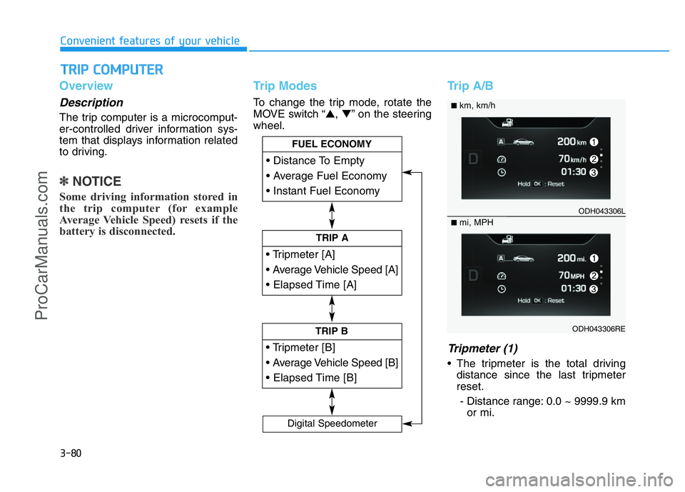 HYUNDAI COUPE 2014  Owners Manual 3-80
Convenient features of your vehicle
Overview
Description
The trip computer is a microcomput-
er-controlled driver information sys-
tem that displays information related
to driving.
✽NOTICE
Some