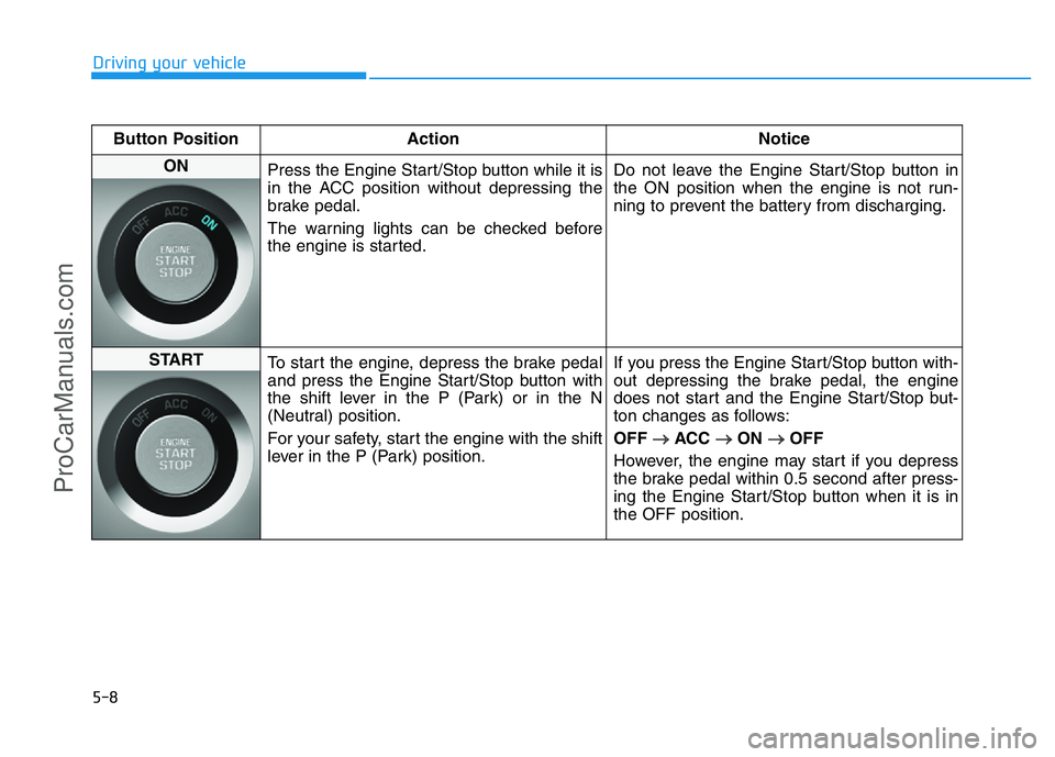HYUNDAI COUPE 2014  Owners Manual 5-8
Driving your vehicle
Button Position Action Notice
ON 
Press the Engine Start/Stop button while it is
in the ACC position without depressing the
brake pedal.
The warning lights can be checked befo