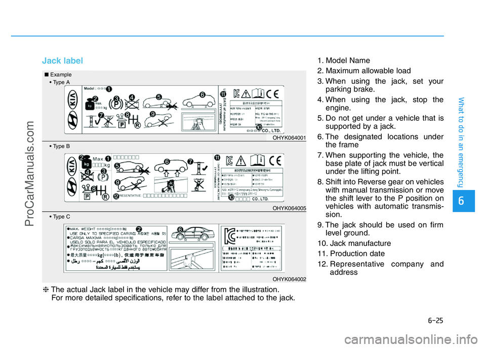 HYUNDAI COUPE 2014  Owners Manual 6-25
What to do in an emergency
6
Jack label1. Model Name
2. Maximum allowable load
3. When using the jack, set your
parking brake.
4. When using the jack, stop the
engine.
5. Do not get under a vehic