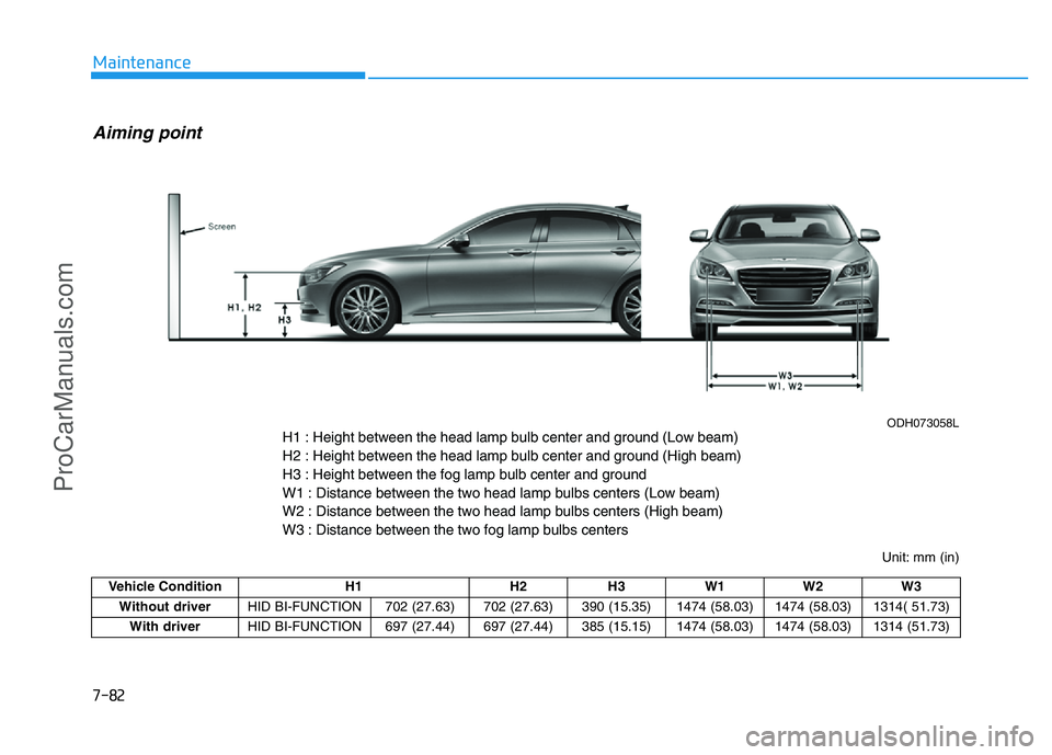 HYUNDAI COUPE 2014  Owners Manual 7-82
Maintenance
Vehicle Condition H1 H2 H3 W1 W2 W3
Without driverHID BI-FUNCTION 702 (27.63) 702 (27.63) 390 (15.35) 1474 (58.03) 1474 (58.03) 1314( 51.73)
With driverHID BI-FUNCTION 697 (27.44) 697