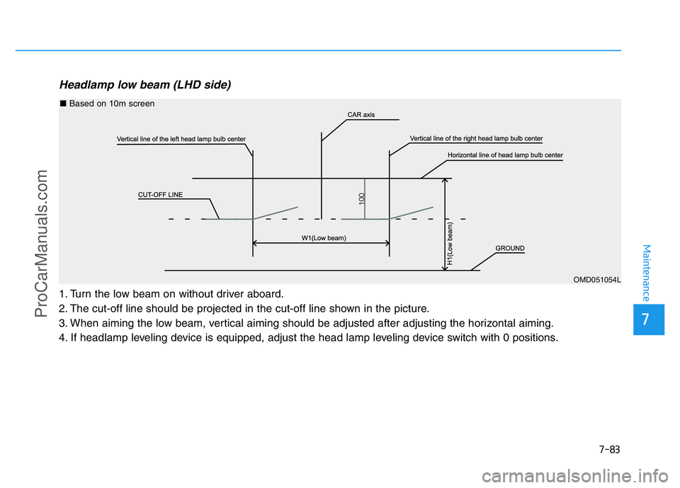 HYUNDAI COUPE 2014  Owners Manual 7-83
7
Maintenance
Headlamp low beam (LHD side) 
1. Turn the low beam on without driver aboard.
2. The cut-off line should be projected in the cut-off line shown in the picture.
3. When aiming the low