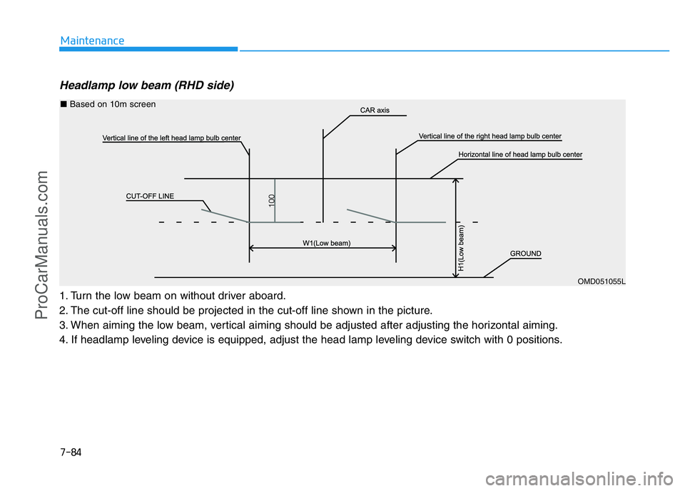HYUNDAI COUPE 2014  Owners Manual 7-84
Maintenance
Headlamp low beam (RHD side) 
1. Turn the low beam on without driver aboard.
2. The cut-off line should be projected in the cut-off line shown in the picture.
3. When aiming the low b