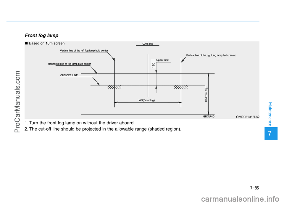 HYUNDAI COUPE 2014  Owners Manual 7-85
7
Maintenance
Front fog lamp  
1. Turn the front fog lamp on without the driver aboard.
2. The cut-off line should be projected in the allowable range (shaded region).
OMD051056L/Q
180
■Based o