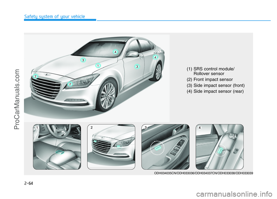 HYUNDAI COUPE 2014  Owners Manual 2-64
Safety system of your vehicle
(1) SRS control module/
Rollover sensor 
(2) Front impact sensor
(3) Side impact sensor (front)
(4) Side impact sensor (rear)
ODH034035CN/ODH033036/ODH034037CN/ODH03