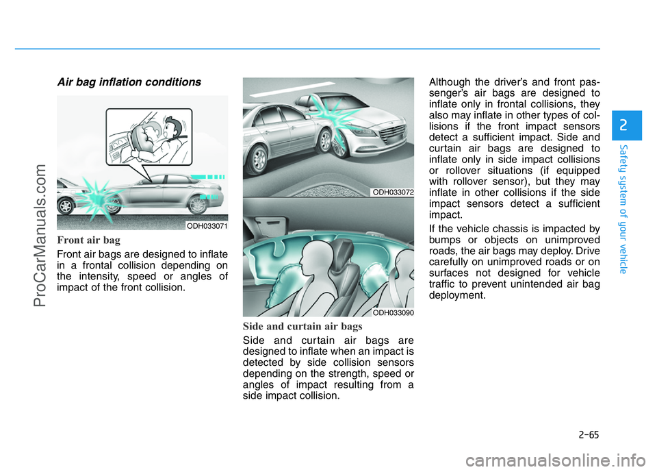 HYUNDAI COUPE 2014 Owners Manual 2-65
Safety system of your vehicle
2
Air bag inflation conditions
Front air bag
Front air bags are designed to inflate
in a frontal collision depending on
the intensity, speed or angles of
impact of HYUNDAI COUPE 2014 Owners Manual 2-65
Safety system of your vehicle
2
Air bag inflation conditions
Front air bag
Front air bags are designed to inflate
in a frontal collision depending on
the intensity, speed or angles of
impact of
