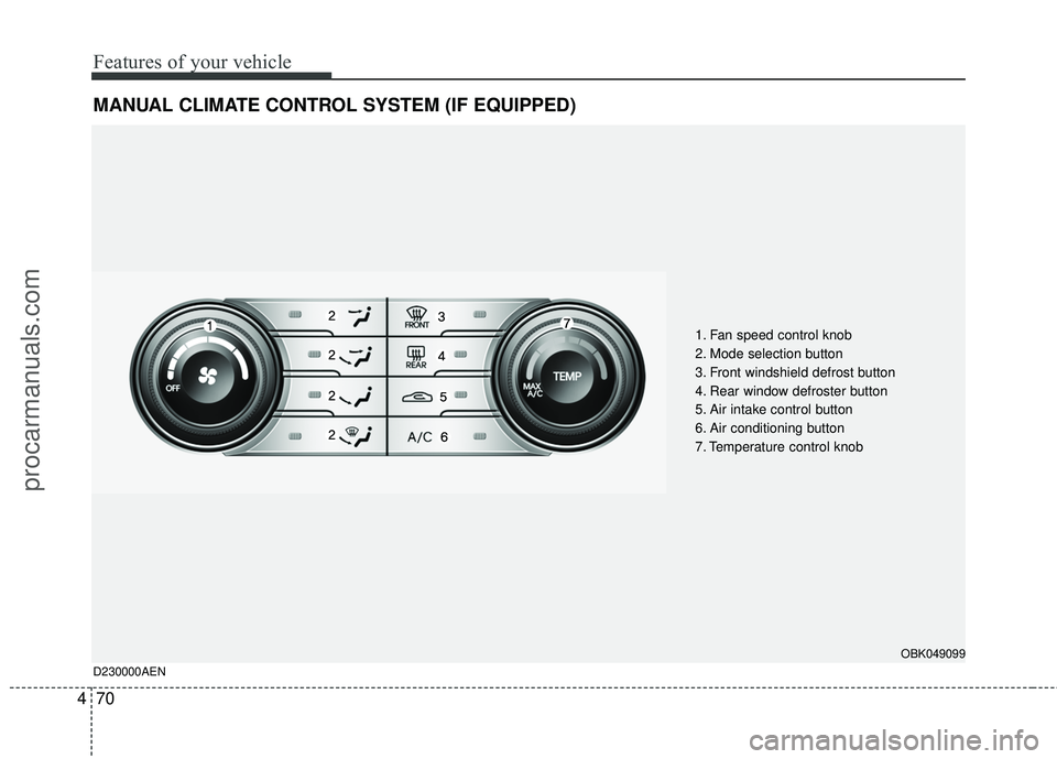 HYUNDAI COUPE 2012  Owners Manual Features of your vehicle
70
4
MANUAL CLIMATE CONTROL SYSTEM (IF EQUIPPED)
1. Fan speed control knob
2. Mode selection button
3. Front windshield defrost button
4. Rear window defroster button
5. Air i