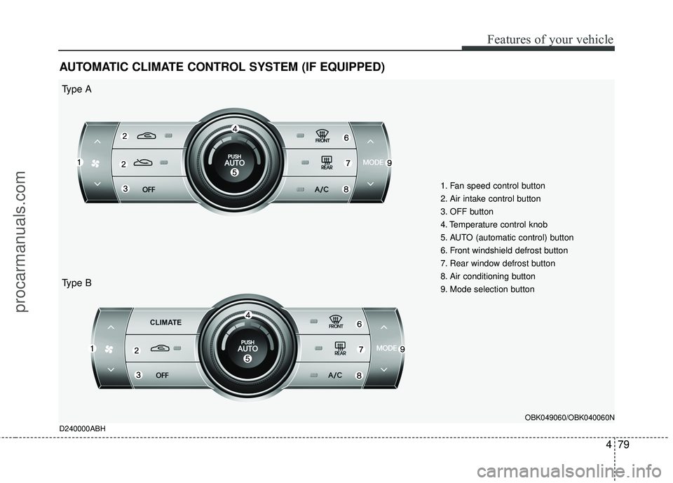 HYUNDAI COUPE 2012  Owners Manual 479
Features of your vehicle
AUTOMATIC CLIMATE CONTROL SYSTEM (IF EQUIPPED)
1. Fan speed control button
2. Air intake control button
3. OFF button
4. Temperature control knob
5. AUTO (automatic contro
