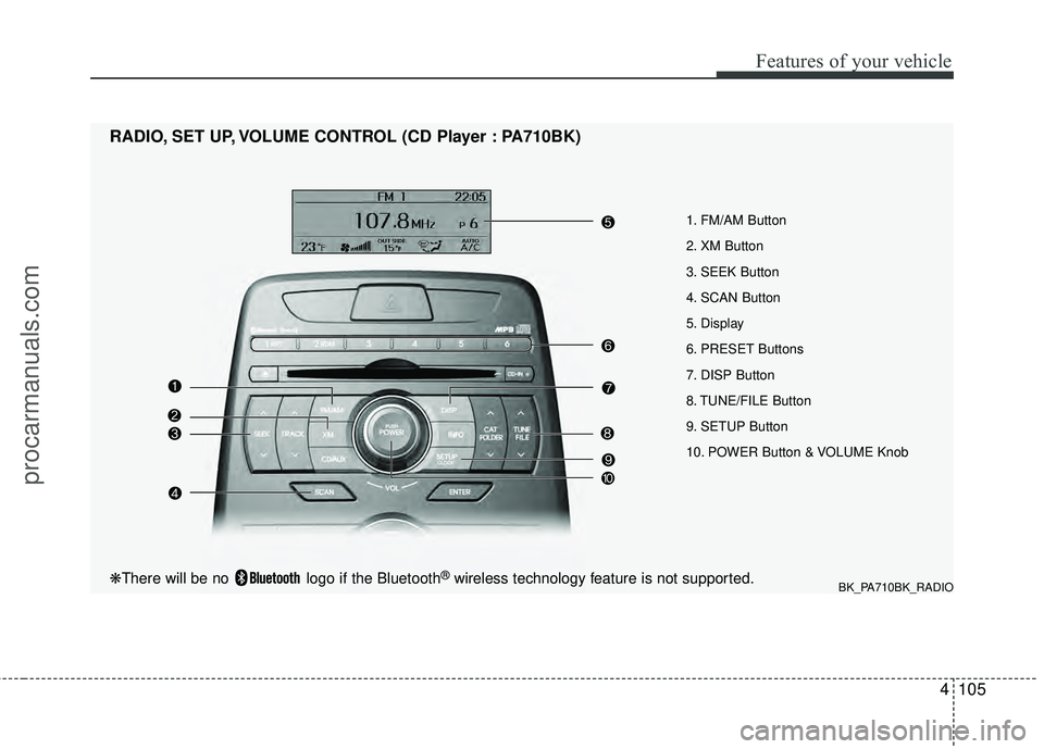HYUNDAI COUPE 2012  Owners Manual 4105
Features of your vehicle
1. FM/AM Button
2. XM Button
3. SEEK Button
4. SCAN Button
5. Display
6. PRESET Buttons
7. DISP Button
8. TUNE/FILE Button
9. SETUP Button
10. POWER Button & VOLUME Knob
