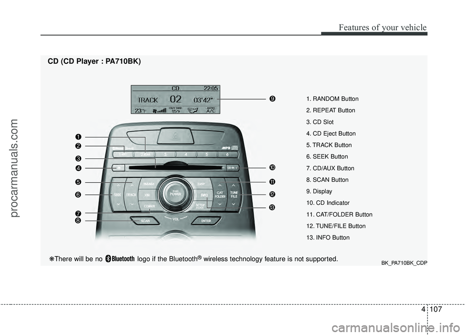 HYUNDAI COUPE 2012  Owners Manual 4107
Features of your vehicle
1. RANDOM Button
2. REPEAT Button
3. CD Slot
4. CD Eject Button
5. TRACK Button
6. SEEK Button
7. CD/AUX Button
8. SCAN Button
9. Display
10. CD Indicator
11. CAT/FOLDER 