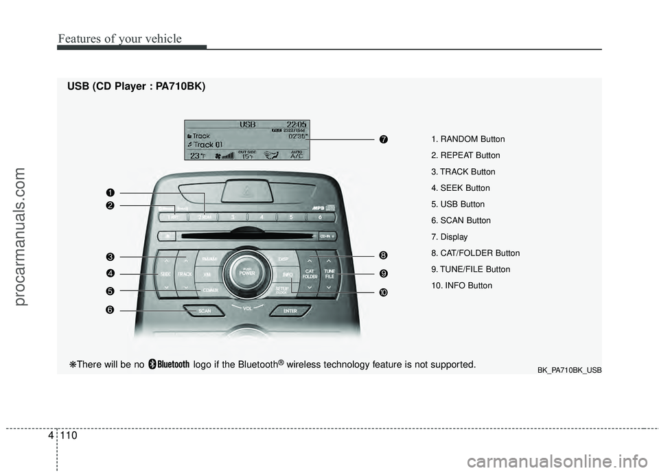 HYUNDAI COUPE 2012  Owners Manual Features of your vehicle
110
4
1. RANDOM Button 
2. REPEAT Button
3. TRACK Button
4. SEEK Button
5. USB Button
6. SCAN Button
7. Display
8. CAT/FOLDER Button
9. TUNE/FILE Button
10. INFO Button
USB (C