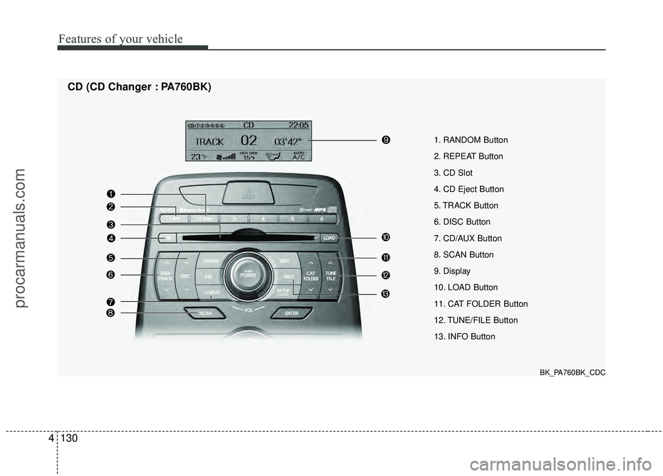 HYUNDAI COUPE 2012  Owners Manual Features of your vehicle
130
4
1. RANDOM Button 
2. REPEAT Button
3. CD Slot
4. CD Eject Button
5. TRACK Button
6. DISC Button
7. CD/AUX Button
8. SCAN Button
9. Display
10. LOAD Button
11. CAT FOLDER