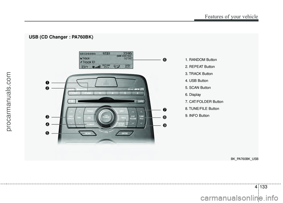 HYUNDAI COUPE 2012  Owners Manual 4133
Features of your vehicle
1. RANDOM Button 
2. REPEAT Button
3. TRACK Button
4. USB Button
5. SCAN Button
6. Display
7. CAT/FOLDER Button
8. TUNE/FILE Button
9. INFO Button
USB (CD Changer : PA760
