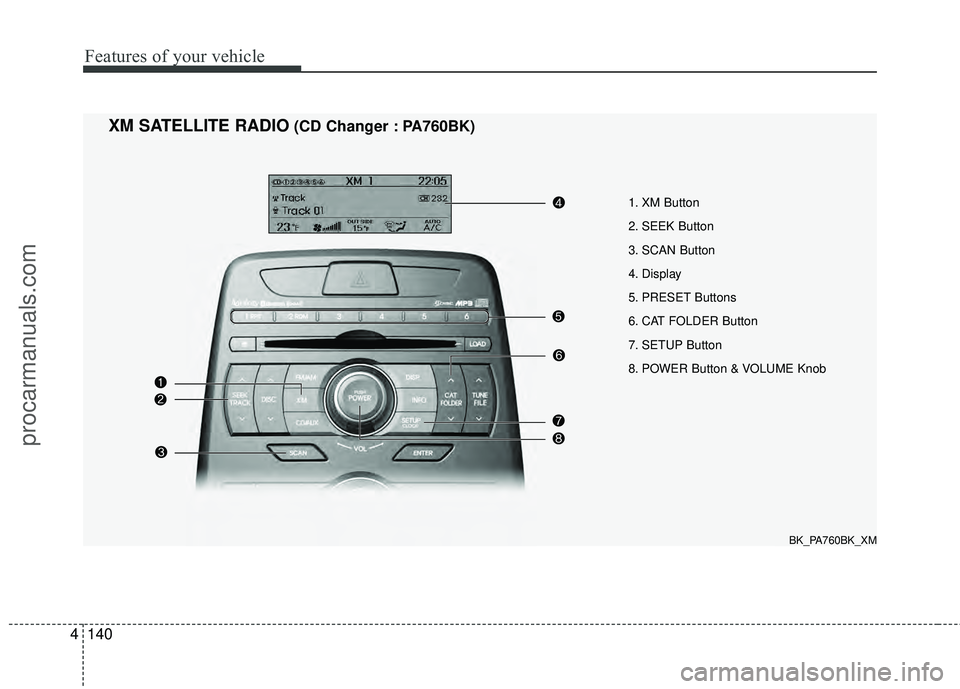 HYUNDAI COUPE 2012  Owners Manual Features of your vehicle
140
4
1. XM Button
2. SEEK Button
3. SCAN Button
4. Display
5. PRESET Buttons
6. CAT FOLDER Button
7. SETUP Button
8. POWER Button & VOLUME Knob
XM SATELLITE RADIO(CD Changer 