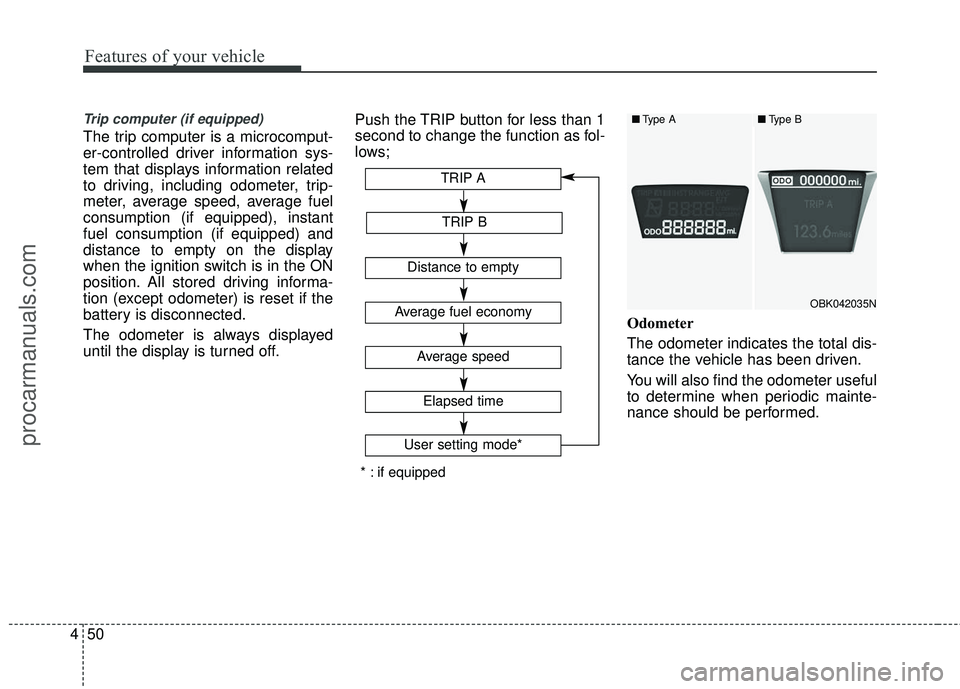 HYUNDAI COUPE 2016  Owners Manual Features of your vehicle
50
4
Trip computer (if equipped)
The trip computer is a microcomput-
er-controlled driver information sys-
tem that displays information related
to driving, including odometer