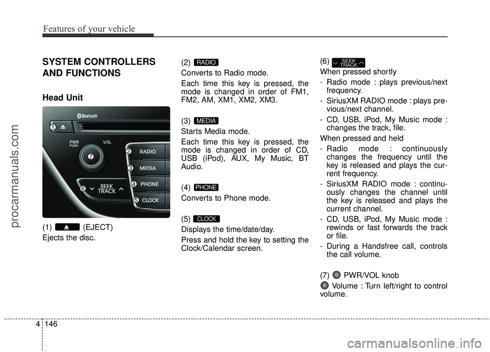 HYUNDAI COUPE 2016 Owners Manual 4146
Features of your vehicle
SYSTEM CONTROLLERS
AND FUNCTIONS
Head Unit
(1) (EJECT)
Ejects the disc.(2)
Converts to Radio mode.
Each time this key is pressed, the
mode is changed in order of FM1,
F HYUNDAI COUPE 2016 Owners Manual 4146
Features of your vehicle
SYSTEM CONTROLLERS
AND FUNCTIONS
Head Unit
(1) (EJECT)
Ejects the disc.(2)
Converts to Radio mode.
Each time this key is pressed, the
mode is changed in order of FM1,
F