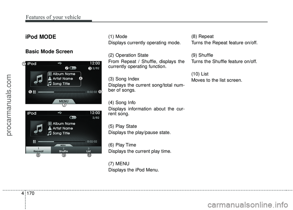 HYUNDAI COUPE 2016  Owners Manual Features of your vehicle
170
4
iPod MODE
Basic Mode Screen
(1) Mode
Displays currently operating mode.
(2) Operation State
From Repeat / Shuffle, displays the
currently operating function.
(3) Song In