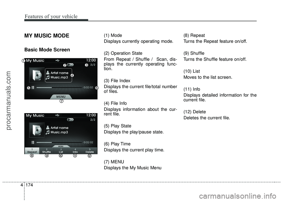 HYUNDAI COUPE 2016  Owners Manual Features of your vehicle
174
4
MY MUSIC MODE
Basic Mode Screen
(1) Mode
Displays currently operating mode.
(2) Operation State
From Repeat / Shuffle /  Scan, dis-
plays the currently operating func-
t