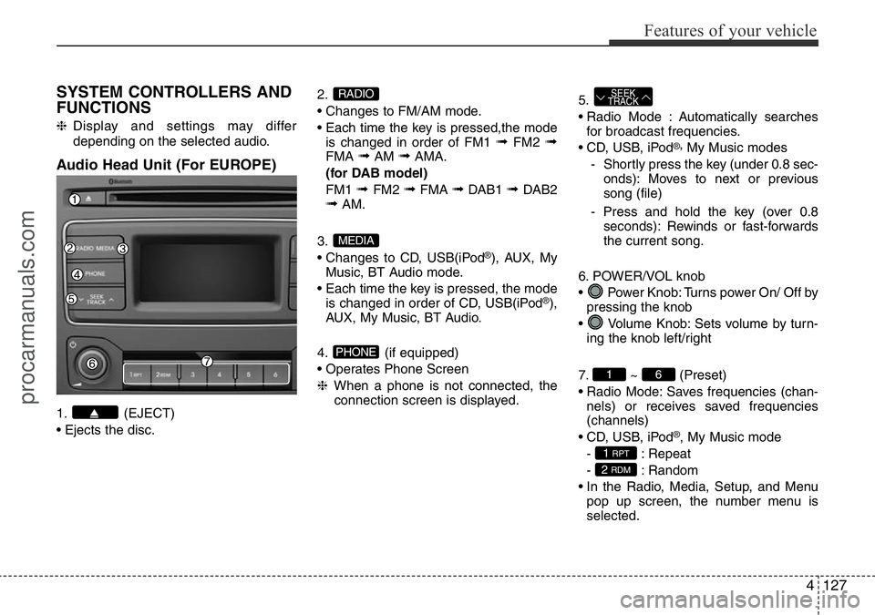 HYUNDAI I800 2016  Owners Manual 4127
Features of your vehicle
SYSTEM CONTROLLERS AND
FUNCTIONS
❈Display and settings may differ
depending on the selected audio.
Audio Head Unit (For EUROPE)
1. (EJECT)
• Ejects the disc.2.
• Ch