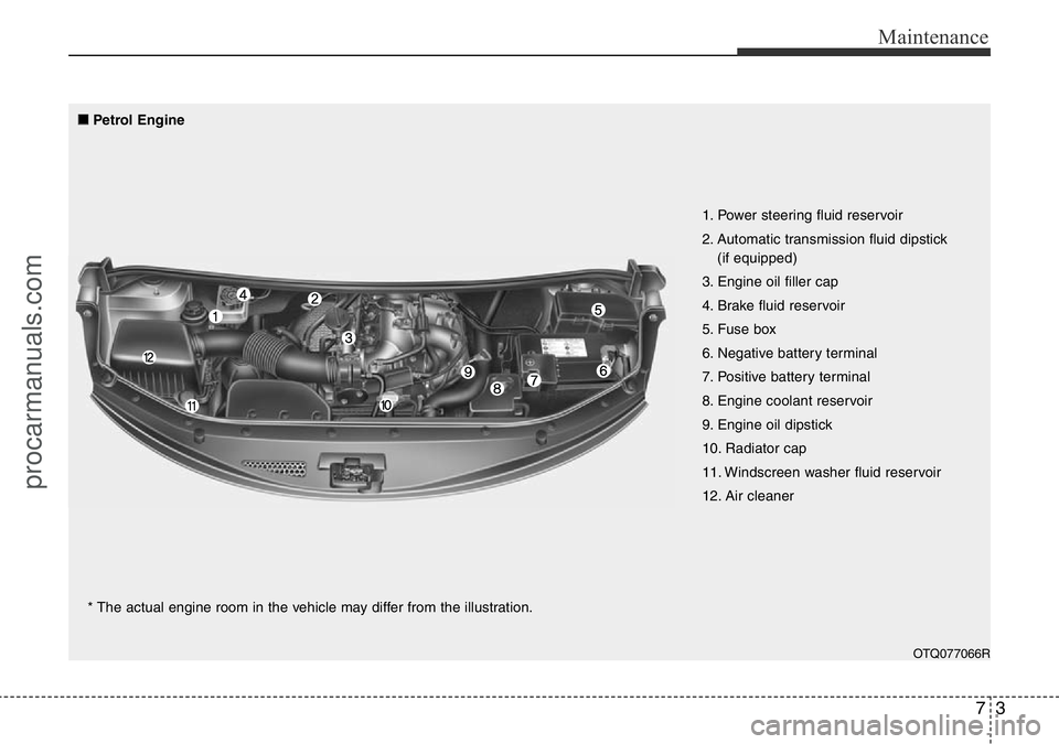 HYUNDAI I800 2015  Owners Manual 73
Maintenance
OTQ077066R
1. Power steering fluid reservoir
2. Automatic transmission fluid dipstick 
(if equipped)
3. Engine oil filler cap
4. Brake fluid reservoir
5. Fuse box
6. Negative battery te